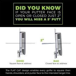 Flat Cat Pistol Putter Grip 9 Flat Cat Pistol Putter Grip -Golf Equipment Library FlatCatPistolPutterGrips3