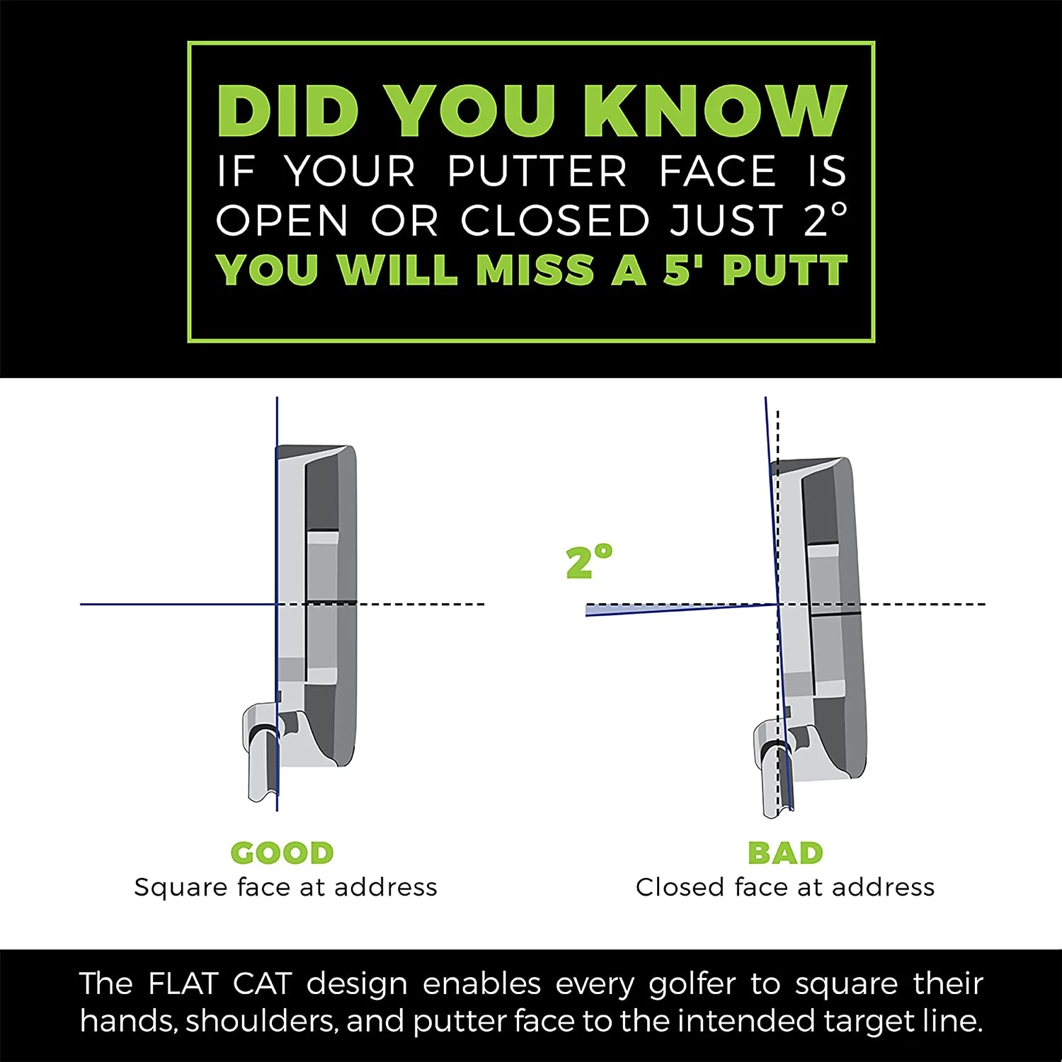 Flat Cat Pistol Putter Grip 4 Flat Cat Pistol Putter Grip - Image 4