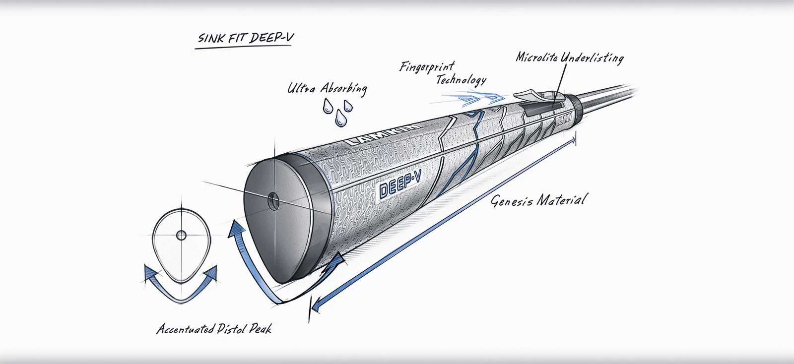 Lamkin SinkFit Deep-V Putter Grip 7 Lamkin SinkFit Deep-V Putter Grip - Image 7